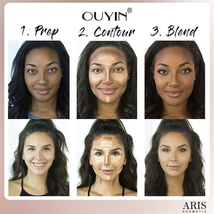 OUYIN Cosmetics Cream Contour And Highlighting Makeup Kit - Contouring Foundation/Concealer Palette